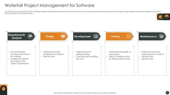 Waterfall Project Management Ppt PowerPoint Presentation Complete With Slides