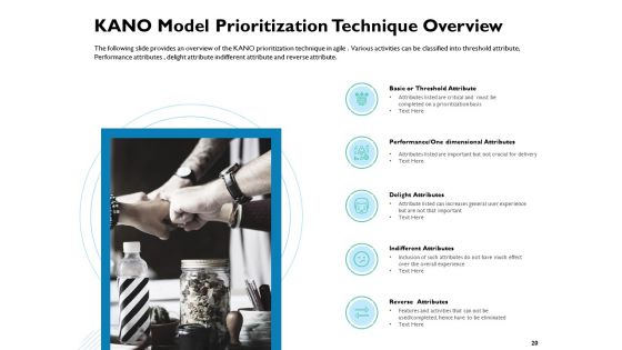 Waterfall Project Prioritization Methodology Ppt PowerPoint Presentation Complete Deck With Slides