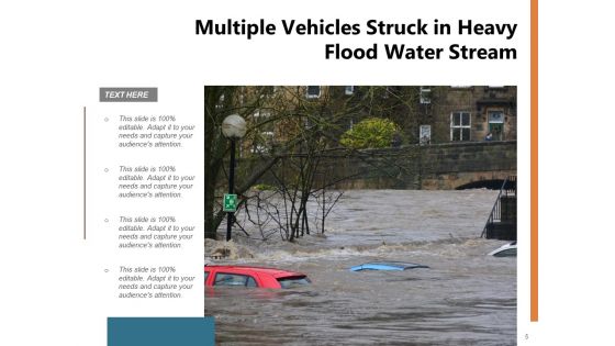 Waterlogged Team Mission Ppt PowerPoint Presentation Complete Deck