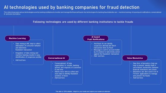 Ways Artificial Intelligence Is Transforming Finance Sector AI Technologies Used By Banking Companies Graphics PDF