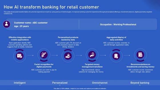 Ways Artificial Intelligence Is Transforming Finance Sector How AI Transform Banking For Retail Customer Themes PDF