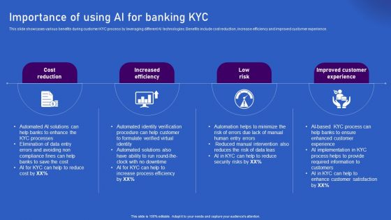 Ways Artificial Intelligence Is Transforming Finance Sector Importance Of Using AI For Banking Kyc Introduction PDF