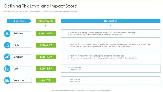 Ways To Accomplish ISO 27001 Accreditation Defining Risk Level And Impact Score Ideas PDF