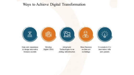 Ways To Achieve Digital Transformation Ppt PowerPoint Presentation Infographics Format Ideas
