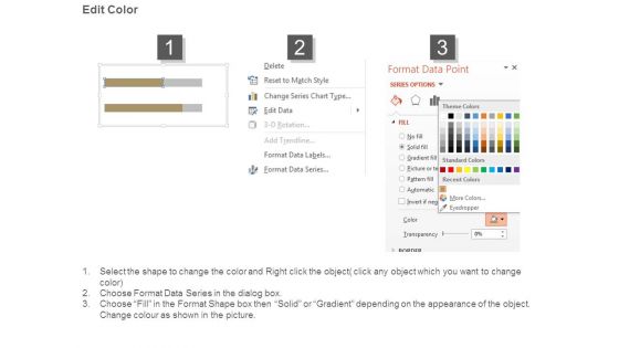 Ways To Assess Agency Performance Powerpoint Slide Deck Samples