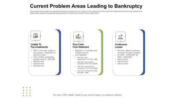 Ways To Bounce Back From Insolvency Current Problem Areas Leading To Bankruptcy Mockup PDF