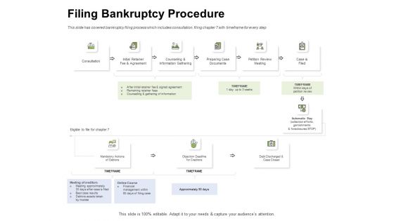 Ways To Bounce Back From Insolvency Filing Bankruptcy Procedure Graphics PDF