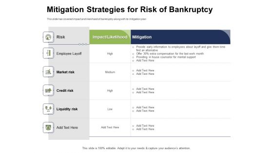 Ways To Bounce Back From Insolvency Mitigation Strategies For Risk Of Bankruptcy Elements PDF