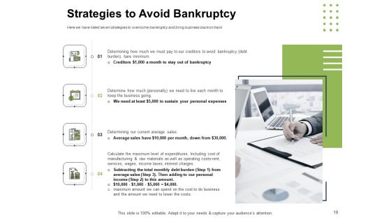 Ways To Bounce Back From Insolvency Ppt PowerPoint Presentation Complete Deck With Slides