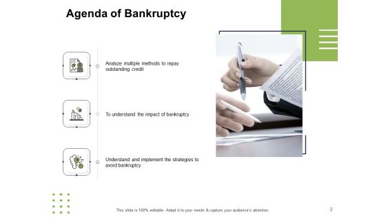 Ways To Bounce Back From Insolvency Ppt PowerPoint Presentation Complete Deck With Slides
