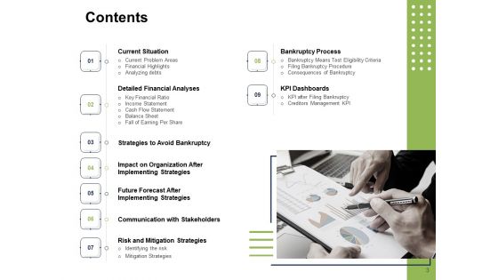 Ways To Bounce Back From Insolvency Ppt PowerPoint Presentation Complete Deck With Slides