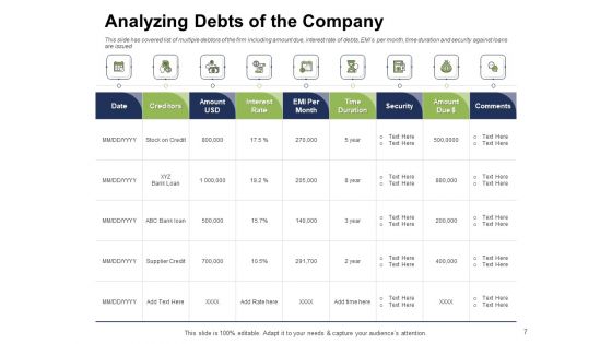Ways To Bounce Back From Insolvency Ppt PowerPoint Presentation Complete Deck With Slides