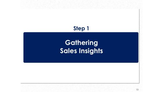 Ways To Design Impactful Trading Solution Ppt PowerPoint Presentation Complete Deck With Slides