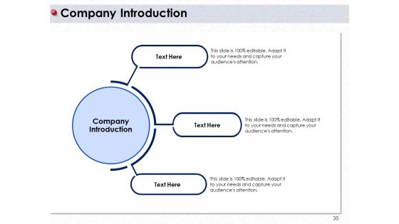 Ways To Design Impactful Trading Solution Ppt PowerPoint Presentation Complete Deck With Slides
