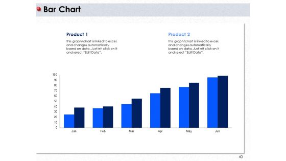 Ways To Design Impactful Trading Solution Ppt PowerPoint Presentation Complete Deck With Slides