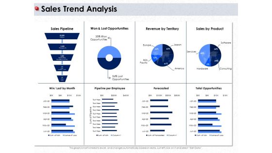 Ways To Design Impactful Trading Solution Sales Trend Analysis Ppt PowerPoint Presentation Icon Ideas PDF