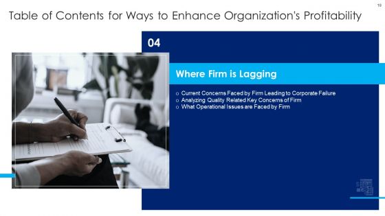Ways To Enhance Organizations Profitability Ppt PowerPoint Presentation Complete Deck With Slides