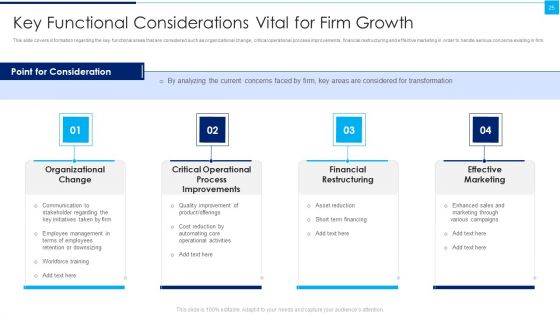 Ways To Enhance Organizations Profitability Ppt PowerPoint Presentation Complete Deck With Slides