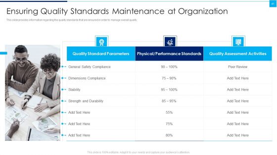 Ways To Enhance Organizations Profitability Ppt PowerPoint Presentation Complete Deck With Slides