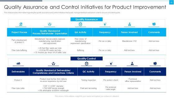 Ways To Enhance Organizations Profitability Ppt PowerPoint Presentation Complete Deck With Slides