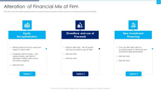 Ways To Enhance Organizations Profitability Ppt PowerPoint Presentation Complete Deck With Slides