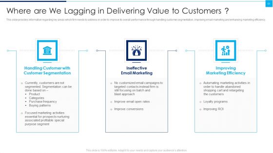 Ways To Enhance Organizations Profitability Ppt PowerPoint Presentation Complete Deck With Slides