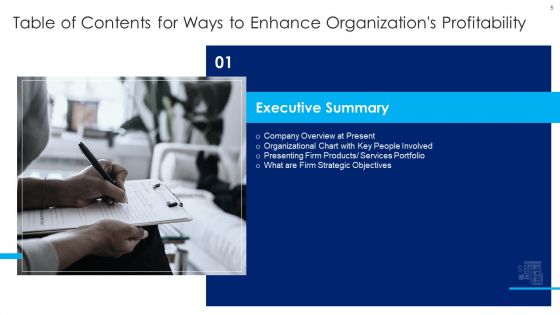 Ways To Enhance Organizations Profitability Ppt PowerPoint Presentation Complete Deck With Slides