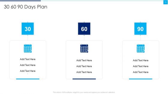 Ways To Enhance Organizations Profitability Ppt PowerPoint Presentation Complete Deck With Slides