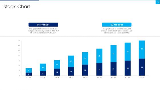 Ways To Enhance Organizations Profitability Ppt PowerPoint Presentation Complete Deck With Slides