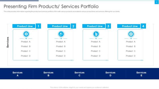 Ways To Enhance Organizations Profitability Ppt PowerPoint Presentation Complete Deck With Slides