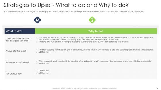 Ways To Enhance The Organizations Sale Through Upselling Methods Ppt PowerPoint Presentation Complete With Slides