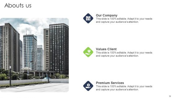 Ways To Enhance The Organizations Sale Through Upselling Methods Ppt PowerPoint Presentation Complete With Slides