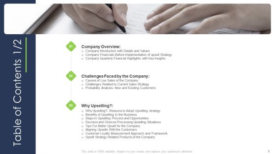 Ways To Enhance The Organizations Sale Through Upselling Methods Ppt PowerPoint Presentation Complete With Slides
