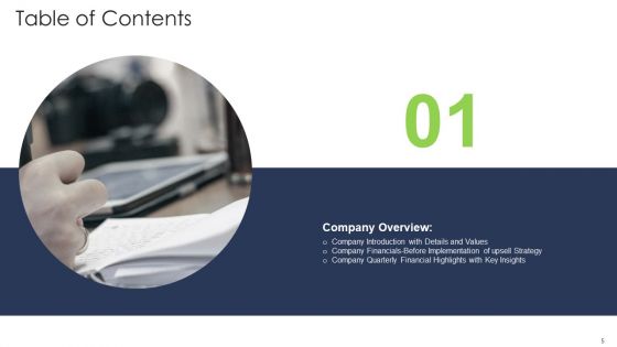 Ways To Enhance The Organizations Sale Through Upselling Methods Ppt PowerPoint Presentation Complete With Slides
