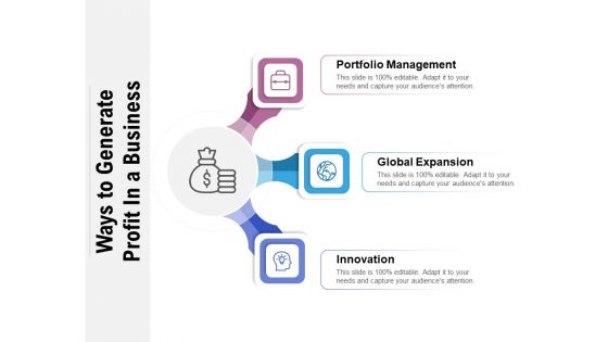 Ways To Generate Profit In A Business Ppt PowerPoint Presentation File Graphics PDF