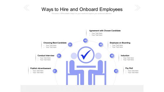 Ways To Hire And Onboard Employees Ppt PowerPoint Presentation Infographics Templates PDF