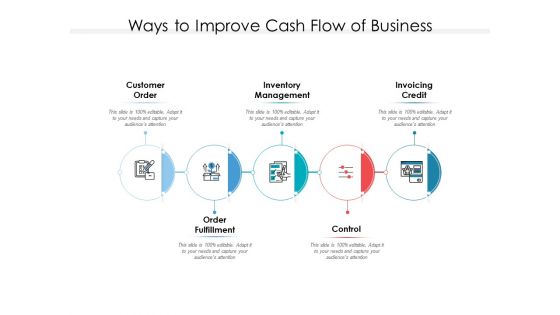 Ways To Improve Cash Flow Of Business Ppt PowerPoint Presentation Inspiration Designs