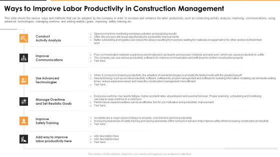 Ways To Improve Labor Productivity In Construction Management Summary PDF