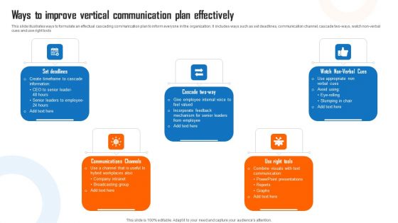 Ways To Improve Vertical Communication Plan Effectively Microsoft PDF Ways To Improve Vertical Communication Plan Effectively Microsoft PDF