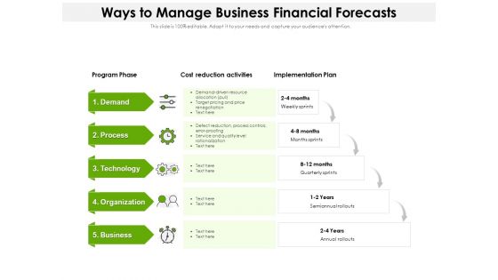 Ways To Manage Business Financial Forecasts Ppt PowerPoint Presentation Portfolio Example File PDF