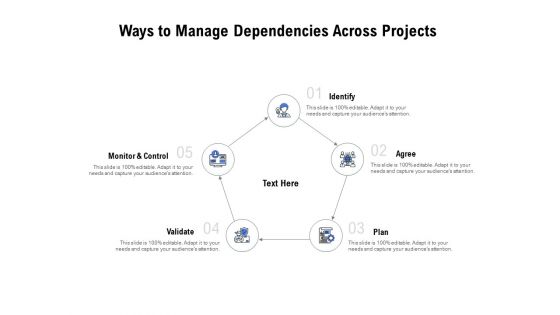 Ways To Manage Dependencies Across Projects Ppt PowerPoint Presentation Ideas