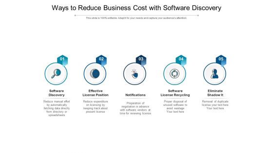 Ways To Reduce Business Cost With Software Discovery Ppt PowerPoint Presentation Ideas Summary PDF