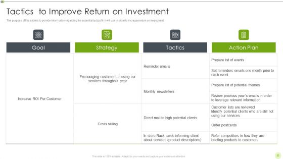 Ways To Retain Consumer Through Strategic Marketing Ppt PowerPoint Presentation Complete Deck With Slides