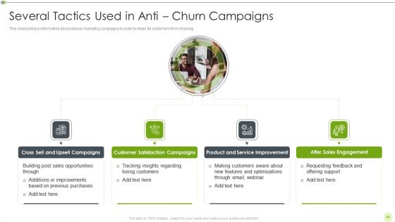 Ways To Retain Consumer Through Strategic Marketing Ppt PowerPoint Presentation Complete Deck With Slides