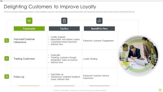 Ways To Retain Consumer Through Strategic Marketing Ppt PowerPoint Presentation Complete Deck With Slides