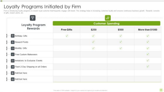 Ways To Retain Consumer Through Strategic Marketing Ppt PowerPoint Presentation Complete Deck With Slides