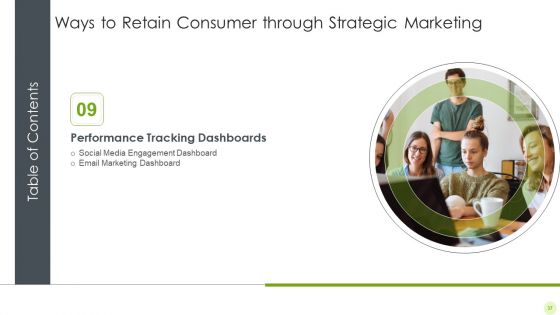 Ways To Retain Consumer Through Strategic Marketing Ppt PowerPoint Presentation Complete Deck With Slides