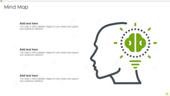 Ways To Retain Consumer Through Strategic Marketing Ppt PowerPoint Presentation Complete Deck With Slides
