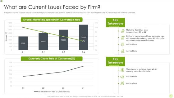 Ways To Retain Consumer Through Strategic Marketing Ppt PowerPoint Presentation Complete Deck With Slides