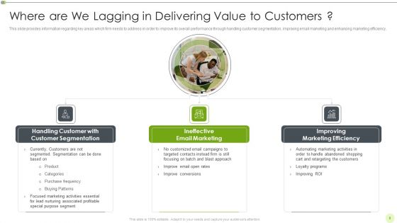 Ways To Retain Consumer Through Strategic Marketing Ppt PowerPoint Presentation Complete Deck With Slides